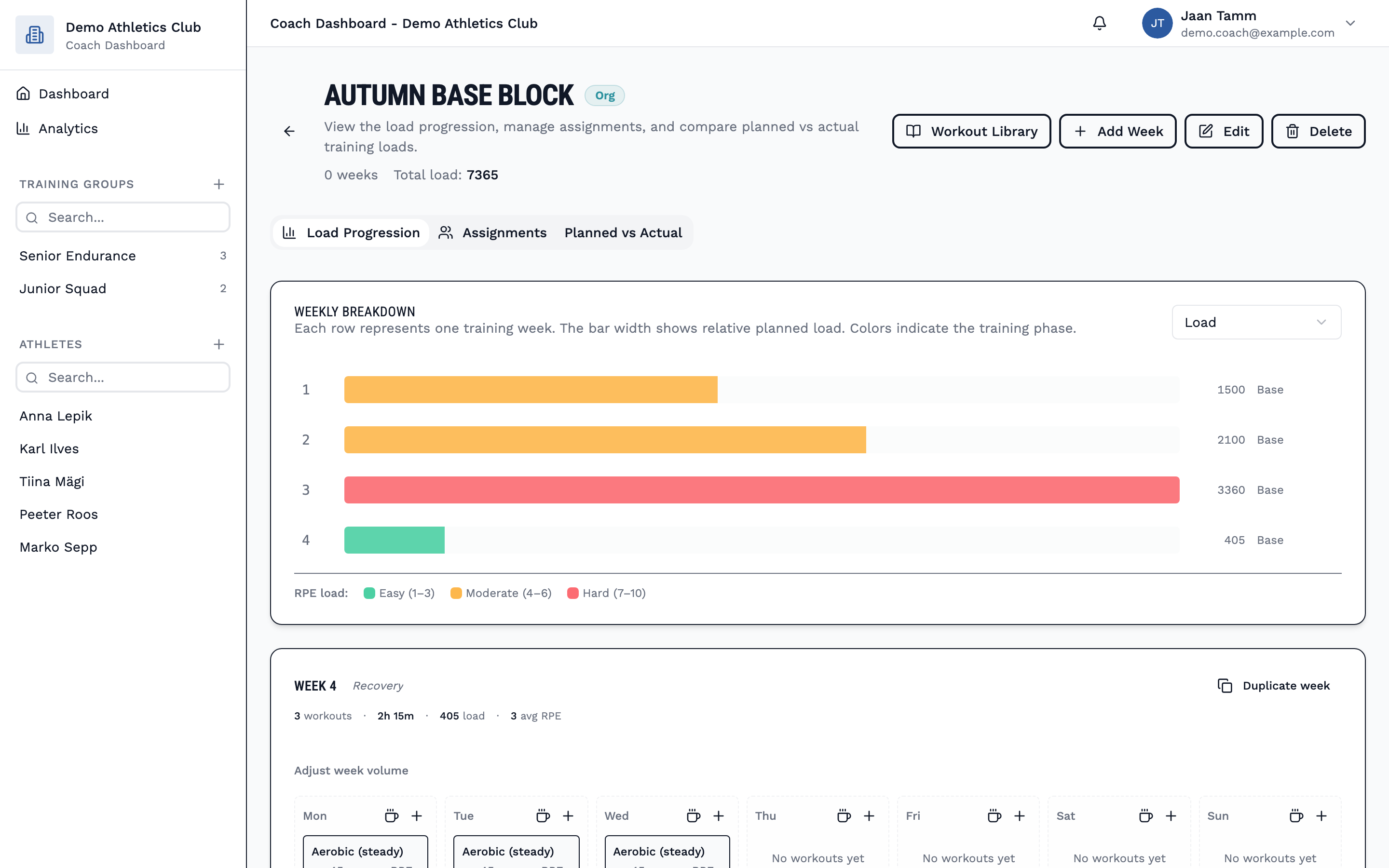 RPE Traineri treeningkava vaade nädalate koormusjaotusega